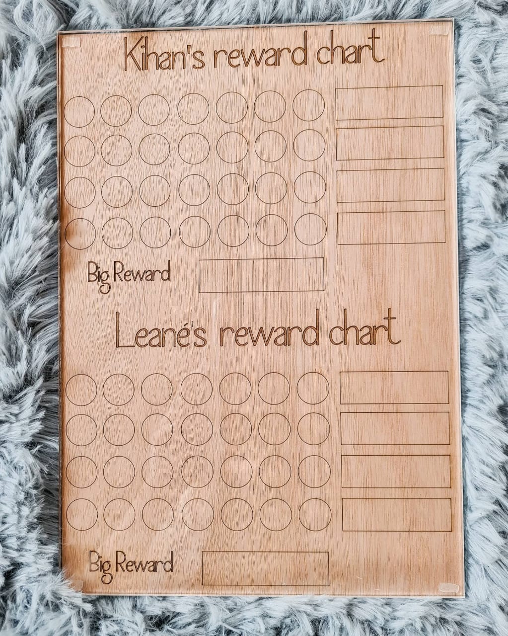 Reward Chart