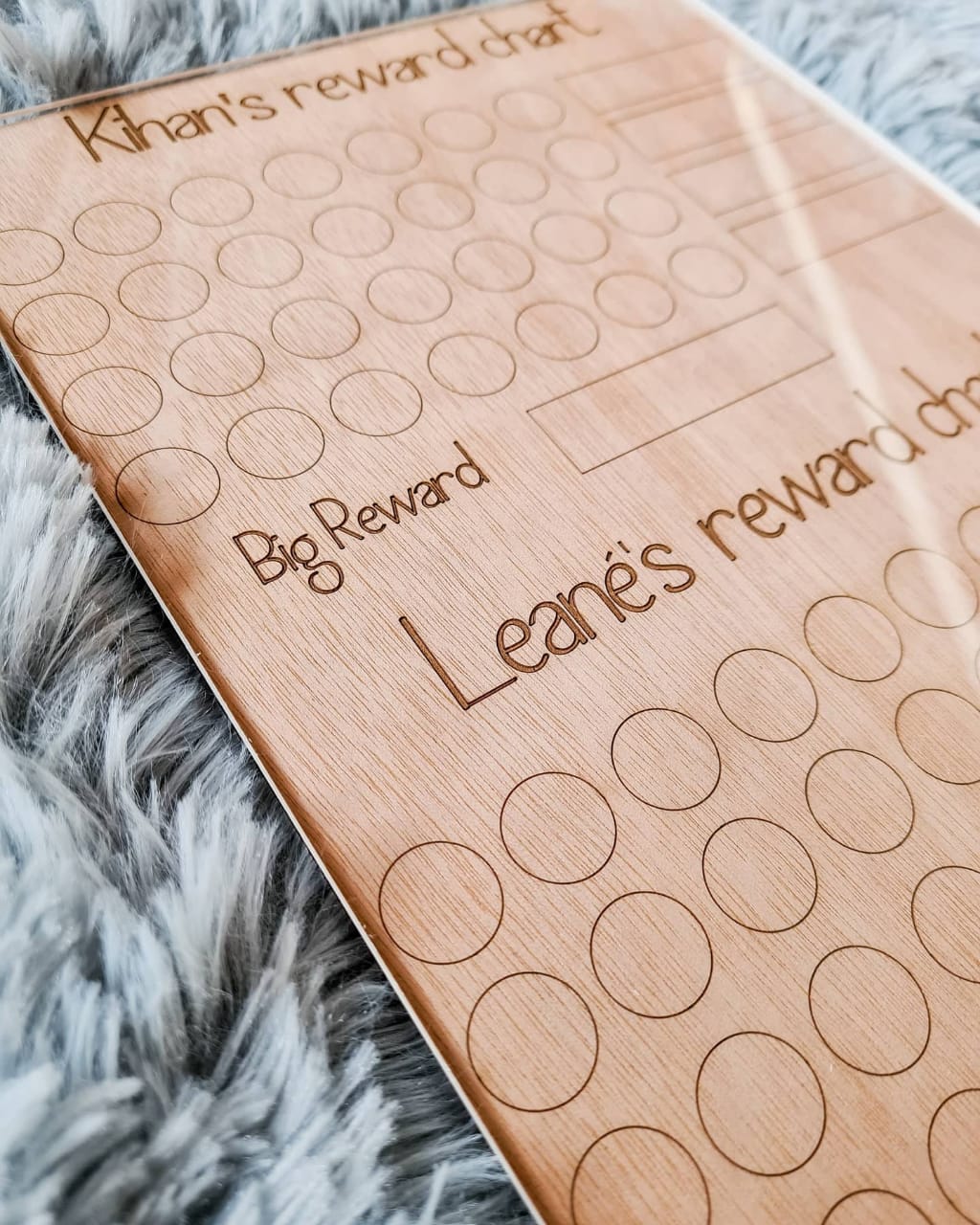 Reward Chart
