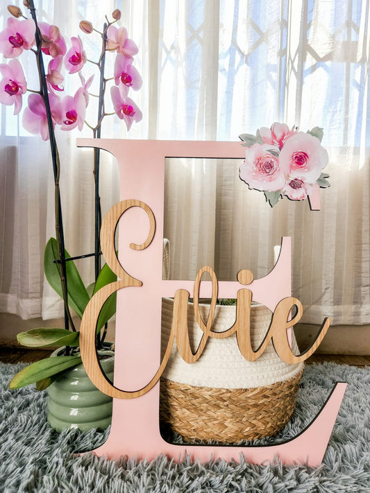 Monogram Names (Theme)
